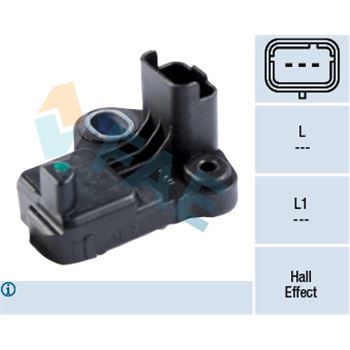 sistema electrico del motor - Sensor, posición arbol de levas FAE 79148