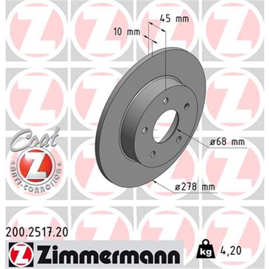 200.2517.20