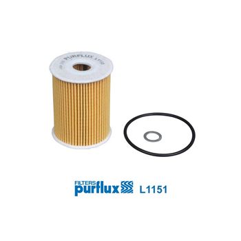 filtro de aceite coche - Filtro de aceite PURFLUX L1151