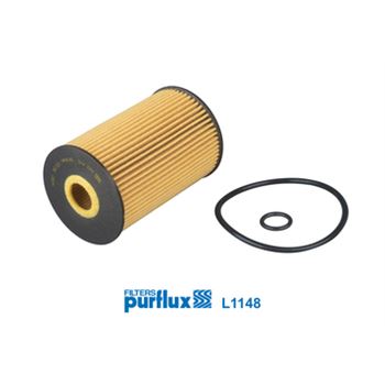 filtro de aceite coche - Filtro de aceite Purflux L1148