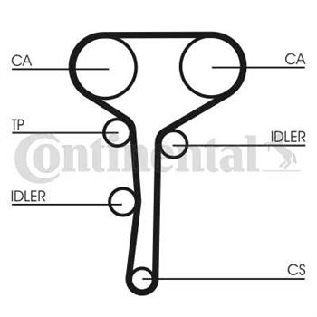 correa dentada arbol de levas - Correa dentada CONTITECH CT977