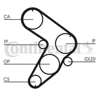 correa dentada arbol de levas - Correa dentada CONTITECH CT599