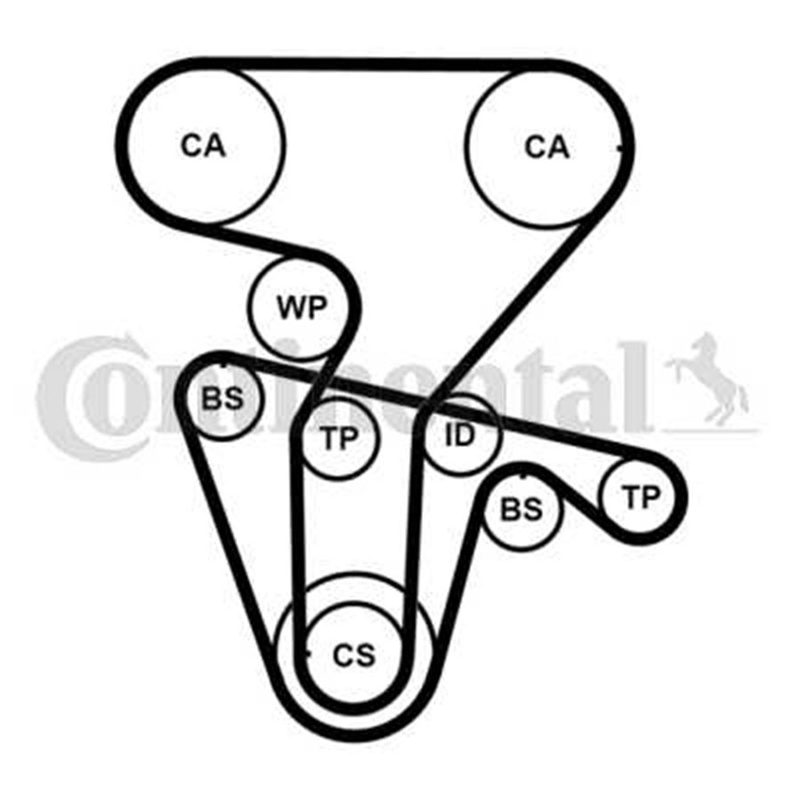 CT877WP3PRO