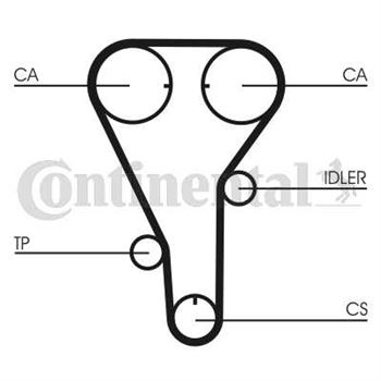 correa dentada arbol de levas - Correa dentada CONTITECH CT787