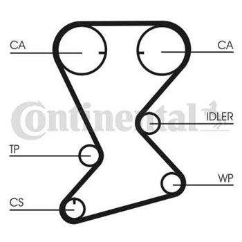 correa dentada arbol de levas - Correa dentada CONTITECH CT1108