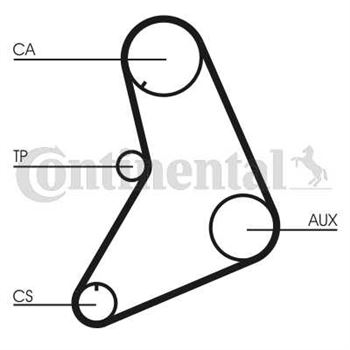 correa dentada arbol de levas - Correa dentada CONTITECH CT687