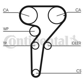 correa dentada arbol de levas - Correa dentada CONTITECH CT880