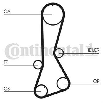 correa dentada arbol de levas - Correa dentada CONTITECH CT706