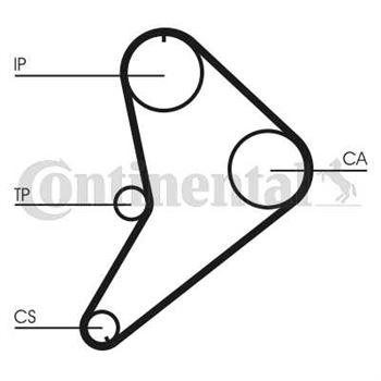 correa dentada arbol de levas - Correa dentada CONTITECH CT663