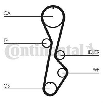 correa dentada arbol de levas - Correa dentada CONTITECH CT774