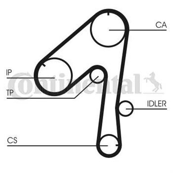 correa dentada arbol de levas - Correa dentada CONTITECH CT786