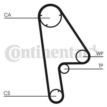 correa dentada arbol de levas - Correa dentada CONTITECH CT763