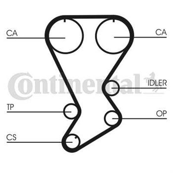 correa dentada arbol de levas - Correa dentada CONTITECH CT875