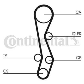 correa dentada arbol de levas - Correa dentada CONTITECH CT1030