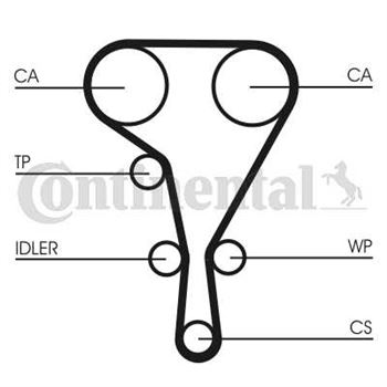 correa dentada arbol de levas - Correa dentada CONTITECH CT1127