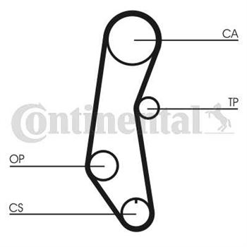 correa dentada arbol de levas - Correa dentada CONTITECH CT650