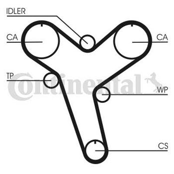 correa dentada arbol de levas - Correa dentada CONTITECH CT894