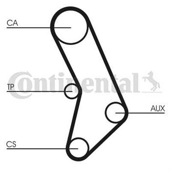 correa dentada arbol de levas - Correa dentada CONTITECH CT574