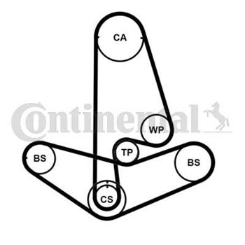 kit de distribucion - Kit de distribución CONTITECH CT799K2PRO