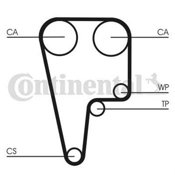 correa dentada arbol de levas - Correa dentada CONTITECH CT1125