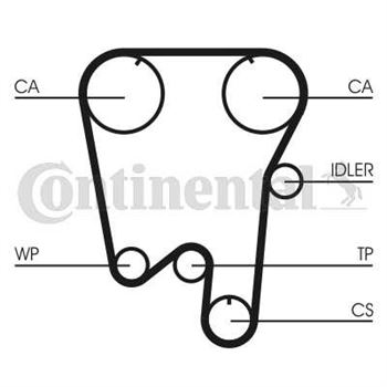 correa dentada arbol de levas - Correa dentada CONTITECH CT855