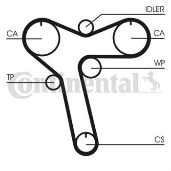 correa dentada arbol de levas - Correa dentada CONTITECH CT1128