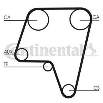 correa dentada arbol de levas - Correa dentada CONTITECH CT819