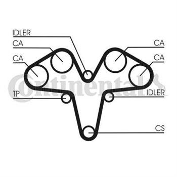 correa dentada arbol de levas - Correa dentada CONTITECH CT1119