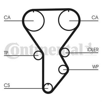 correa dentada arbol de levas - Correa dentada CONTITECH CT790