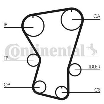 correa dentada arbol de levas - Correa dentada CONTITECH CT677