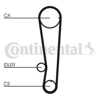 correa dentada arbol de levas - Correa dentada CONTITECH CT715