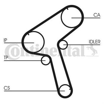 correa dentada arbol de levas - Correa dentada CONTITECH CT917