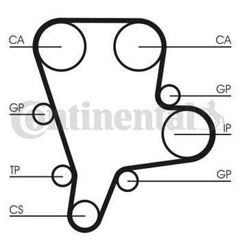 correa dentada arbol de levas - Correa dentada CONTITECH CT1122