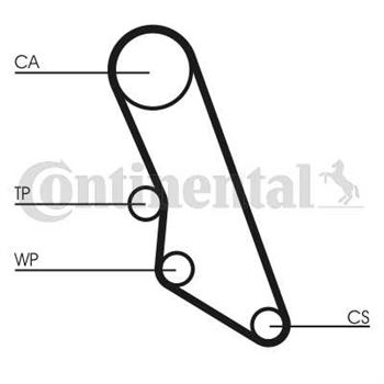 correa dentada arbol de levas - Correa dentada CONTITECH CT865