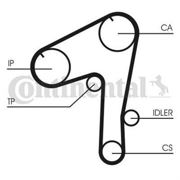 correa dentada arbol de levas - Correa dentada CONTITECH CT1084