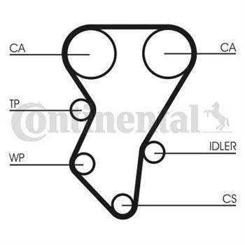 correa dentada arbol de levas - Correa dentada CONTITECH CT588