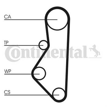 correa dentada arbol de levas - Correa dentada CONTITECH CT585