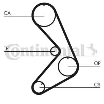 correa dentada arbol de levas - Correa dentada CONTITECH CT750