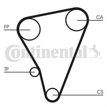 correa dentada arbol de levas - Correa dentada CONTITECH CT719