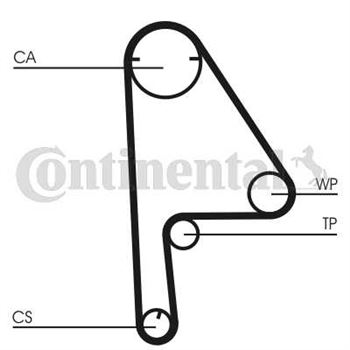 correa dentada arbol de levas - Correa dentada CONTITECH CT1081