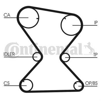 correa dentada arbol de levas - Correa dentada CONTITECH CT842