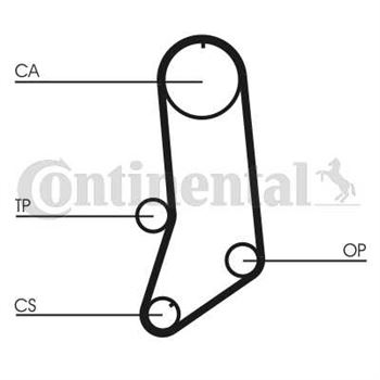 correa dentada arbol de levas - Correa dentada CONTITECH CT594