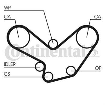 correa dentada arbol de levas - Correa dentada CONTITECH CT600