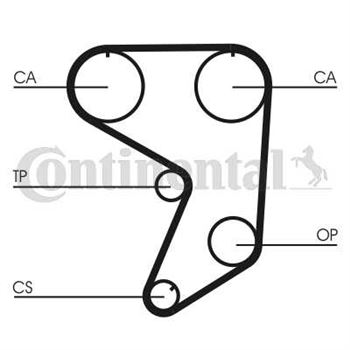 correa dentada arbol de levas - Correa dentada CONTITECH CT900