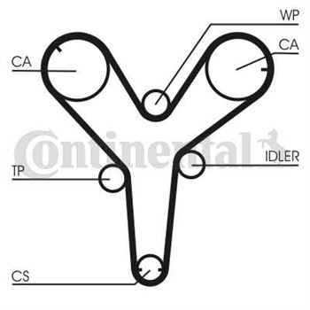 correa dentada arbol de levas - Correa dentada CONTITECH CT844