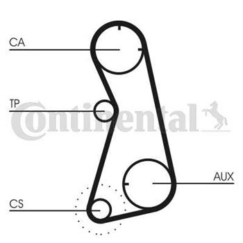 correa dentada arbol de levas - Correa dentada CONTITECH CT872