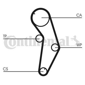 correa dentada arbol de levas - Correa dentada CONTITECH CT841