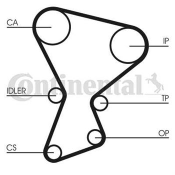 correa dentada arbol de levas - Correa dentada CONTITECH CT545