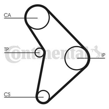 correa dentada arbol de levas - Correa dentada CONTITECH CT592