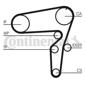 correa dentada arbol de levas - Correa dentada CONTITECH CT1076